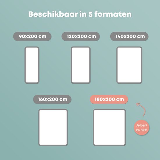 CozySense® Basic Topper Matratze 180x200 - Matratzenauflage - Obere Abdeckung Matratze - Gel Memory Foam Opencell Struktur - CertiPUR® - Mittlere Festigkeit - 6 cm