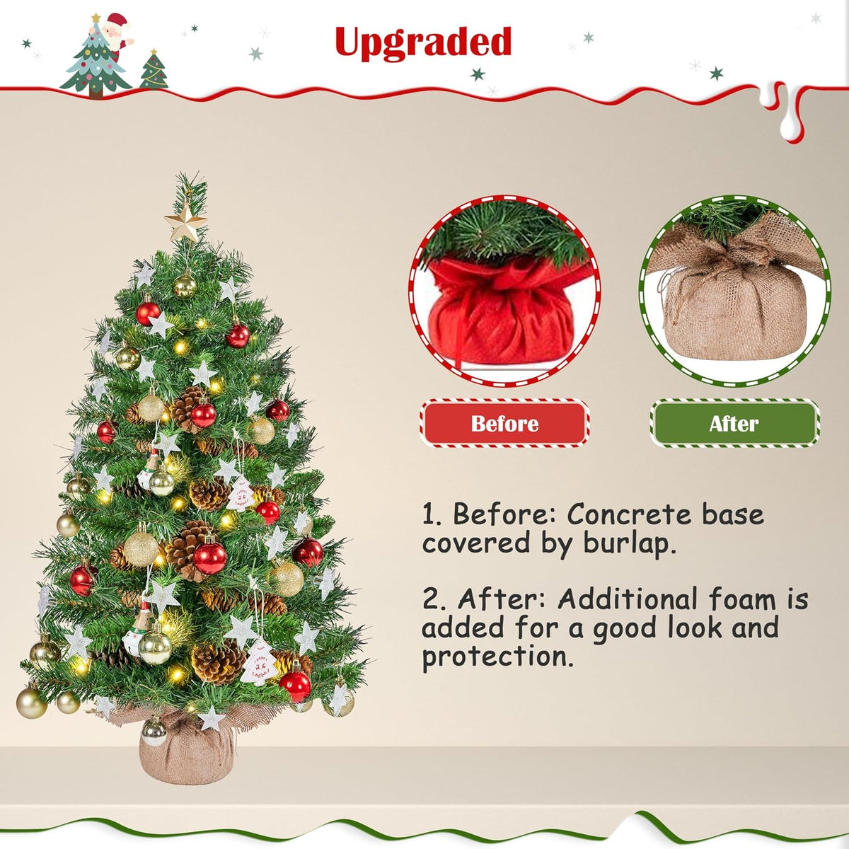 Yaheetech Kunstweihnachtsbaum – 2er-Set – 91,5 cm – 50 warmweiße LEDs – Tannenzapfen – Grün