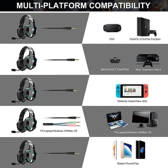 PHOINIKAS G2000 BT Bluetooth Laptop Gaming Headset mit Mikrofon Over-Ear Kopfhörer -Schwarz