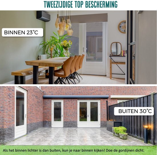Homewell® Sonnenschutz-Fensterfolie – 70 x 300 cm – Isolierend – Statisch haftend & wiederverwendbar – Gegen Hitze & Einblicke – HR+ geeignet – 25 % Spiegeleffekt, schwarz