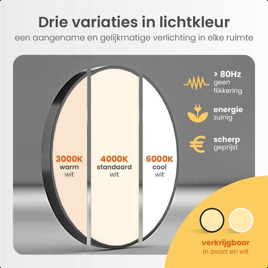 Goliving Deckenleuchte - Deckenleuchte - Led - Extra dünn - Warmweißes Licht - Schlafzimmer - Badezimmer - Wohnzimmer - Ã˜ 23cm - Schwarz