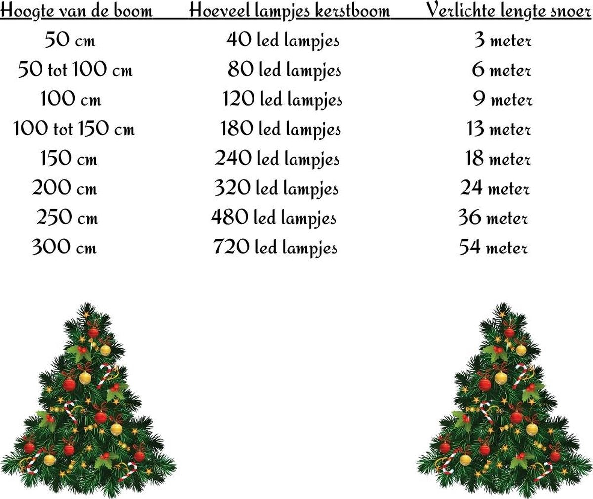 LED-Weihnachtsbeleuchtung 9 m - 120 LED-Lichter - Extra Warm White - Innen & Außen - Mit IP44 Adapter