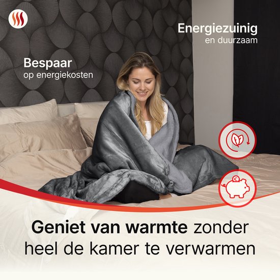 Seranova Heizdecke - Extra Heizdrähte - Premium Modell - 160x120 cm - 1 Person Wärmedecke - Doppelseitiges Fleece Sherpa - Anthrazit