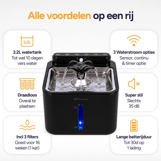 Viervoeter® Kabelloser Trinkbrunnen aus Edelstahl – Sensor-Trinkbrunnen für Katzen und Hunde – Inklusive 3 Filtern – 3,2 l – 30 Tage Batterielaufzeit – Flüsterleise