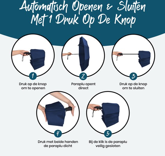 Sturmschirm faltbar - Sturmsicher bis 140km/h - Automatisch faltbar - Inkl. Schutzhülle und Reiseetui - Blau - Sunflake