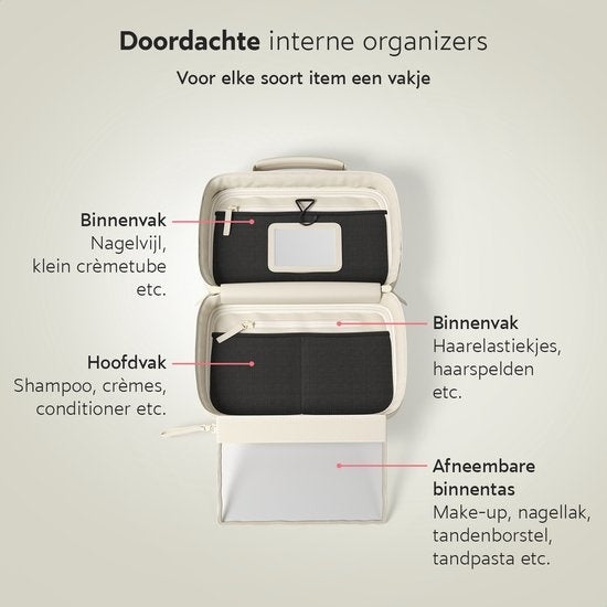 ONYXÂ¬Ã† Kulturtasche Sand M