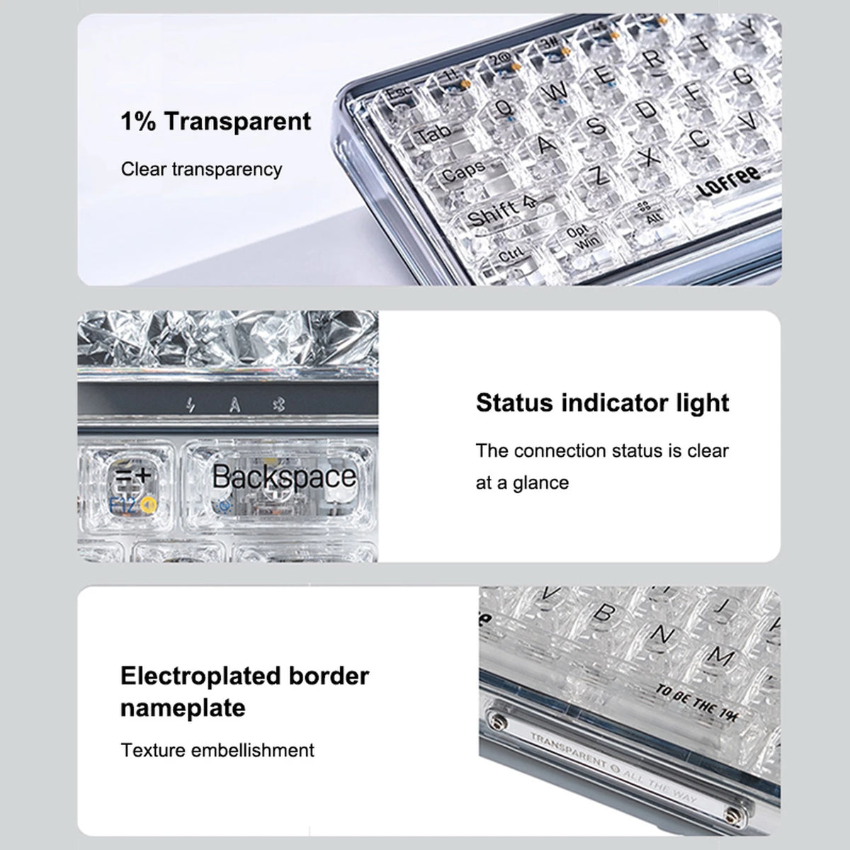 Lofree OE907 65 % mechanische Tastatur, transparent – QWERTY, Bluetooth 5.1 – 30,6 × 14,4 × 4,3 cm