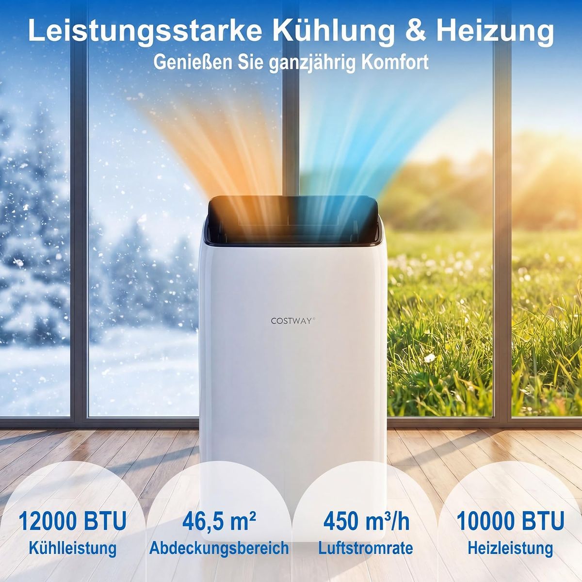Coast Mobile Klimaanlage – 5-in-1-Klimaregelung – 12.000 BTU – Für Räume bis zu 46 m² – Weiß