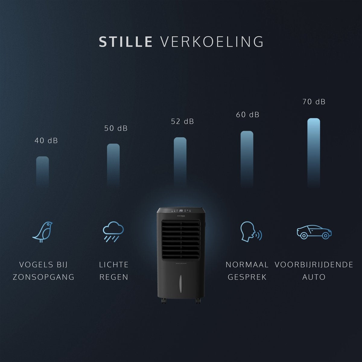JAP Appliances - 4in1 Klimagerät - mit Wasser - Fernbedienung und Timer - Oszillierender Luftbefeuchter - Schwarz