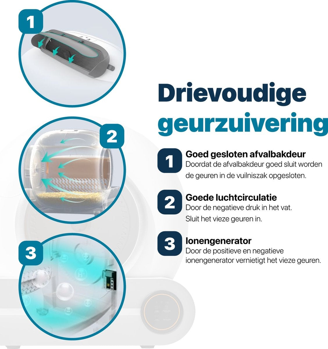 BOME - Katzenklo - Selbstreinigend - Mit App & Touchscreen - 65L - Weiß