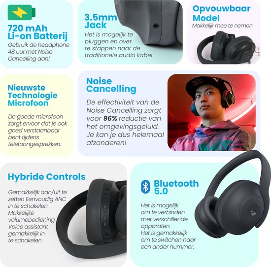 Golden Sound Wireless Headphones - Aktive Geräuschunterdrückung - Umgebungsmodus - 60+ Akkulaufzeit - Over-Ear - Konversationsmodus - Kopfhörer bluetooth - Hybrid ANC bis zu 40dB - Kopfhörer