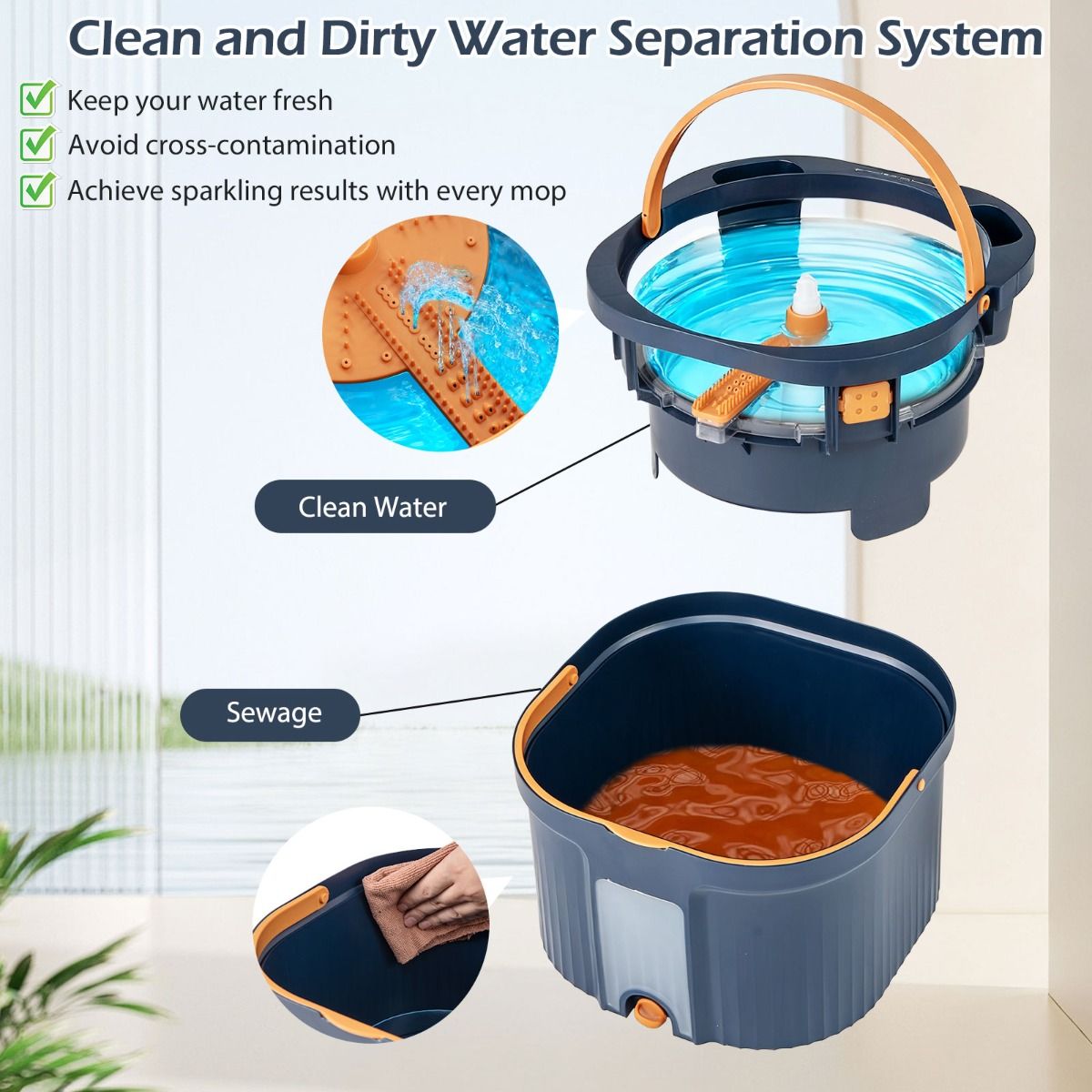 Coast Spinmopp und Eimerset – trennt sauberes und schmutziges Wasser – um 360° drehbarer Moppkopf – dunkelblau