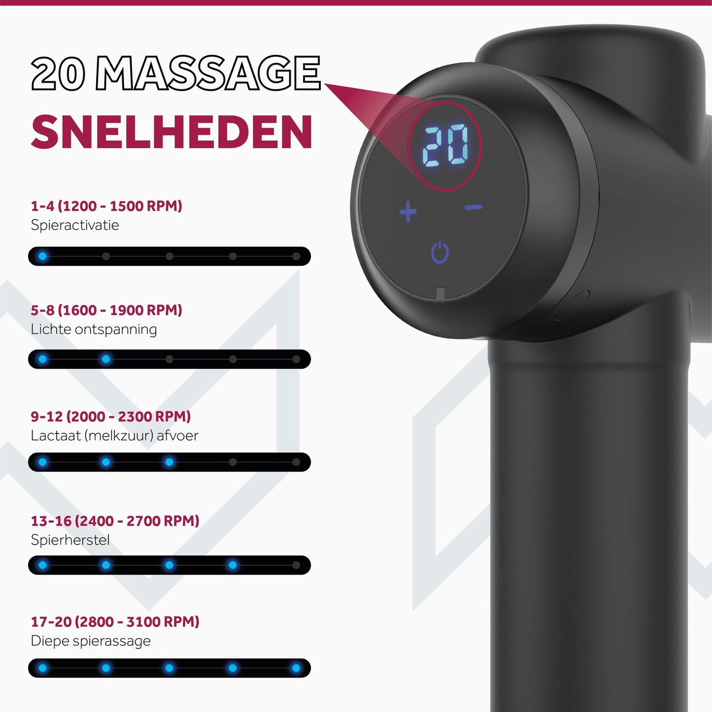 Northgun Prime mit Wärmemassagekopf - 30 Stufen - Schwarz