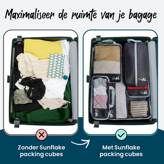 Packing Cube mit Kompressionsreißverschluss – Einzelner Kompressions-Cube – S – Mesh Schwarz | Sunflake