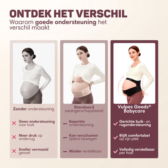 Vulpes Goods® Babycare - Bauchband Schwangerschaft - Verstellbarer Schwangerschaftsgürtel - Bauchband für die Schwangerschaft - Unsichtbar & Atmungsaktiv - Bauch- & Rückenstütze - Größe L - Beckenband - Schwangerschaftsgürtel - Beckenbandage - inkl. Wasch