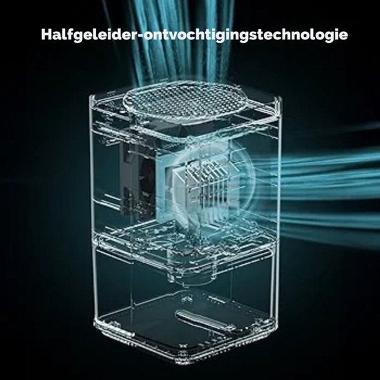 Elektrischer Luftentfeuchter, tragbarer, leiser Luftentfeuchter, entfernt automatisch Feuchtigkeit für Büro, Schlafzimmer, Badezimmer, Schrank, Wohnwagen – mit farbigem Nachtlicht, weiß