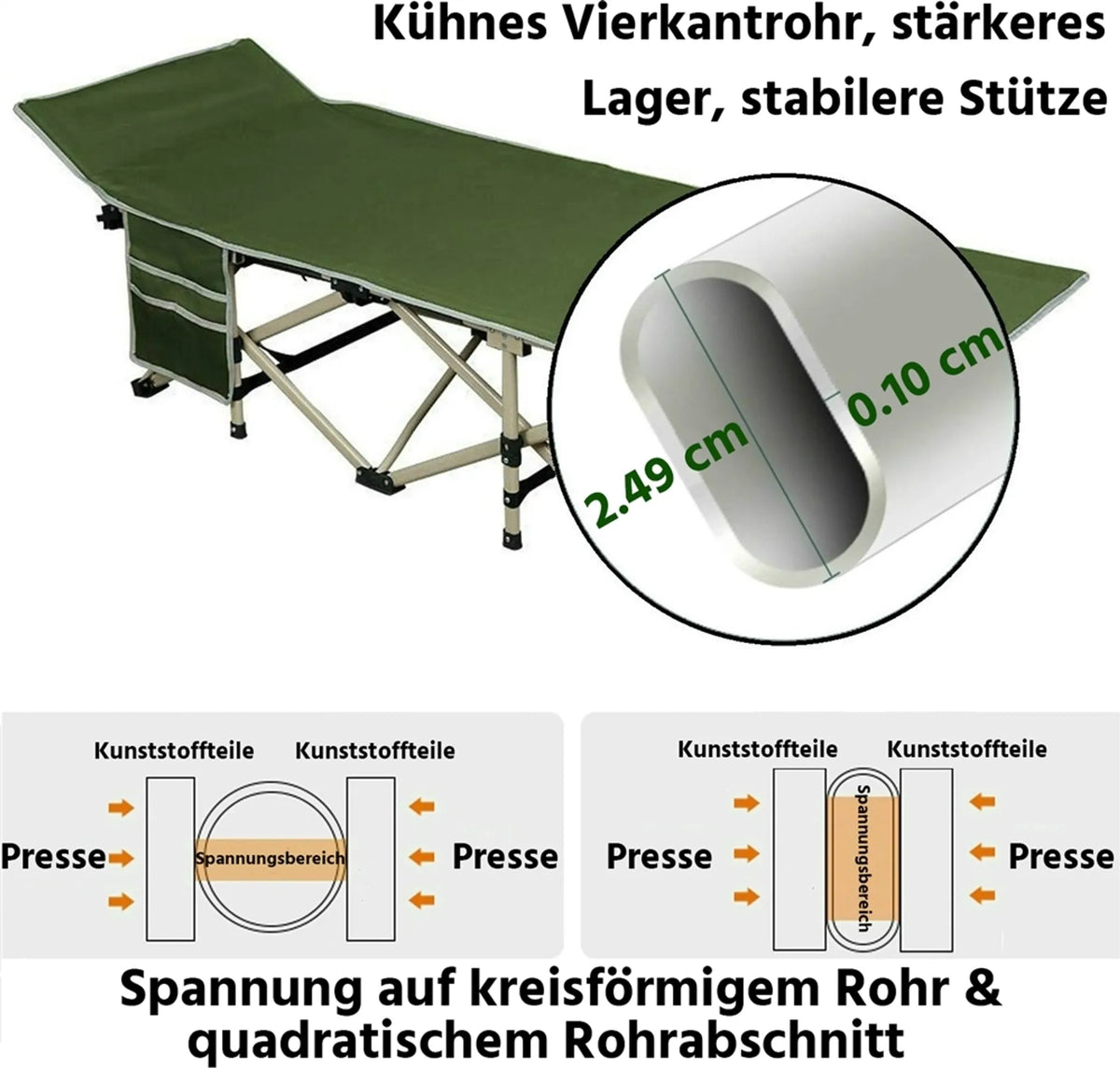 Yaheetech Klappbares Feldbett & Campingbett, 150 kg Tragkraft, mit Tragetasche – Armeegrün – Metall und Polyester