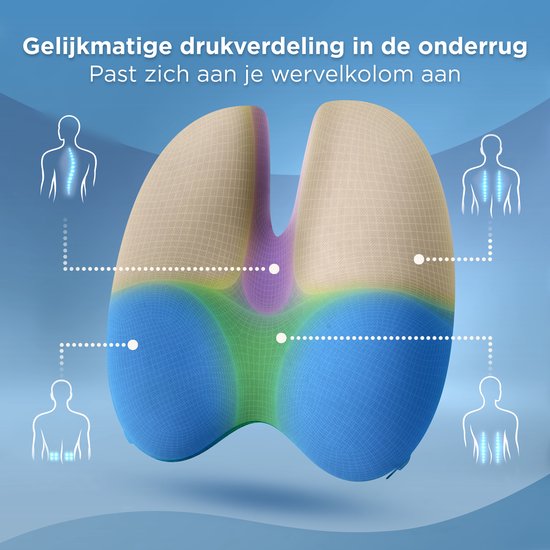 CozySense® Rückenstütze - Verstellbares Rückenkissen für den unteren Rücken - Lumbalkissen für Auto, Bürostuhl, Bett & Sofa - Ergonomisch - Mit Coolgel - Mittlere Festigkeit - Waschbarer Bezug