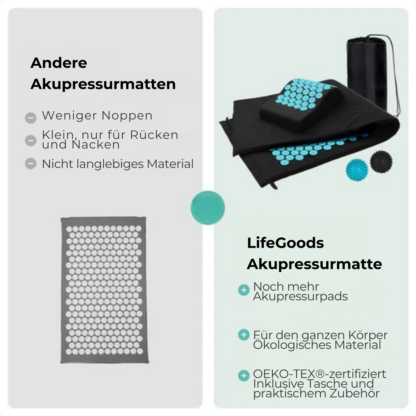 LifeGoods Akupressurmatte XL - Mit Kissen - Shakti Matte - Nagelmatte inkl. 2x Triggerpunkt Ball - 128x48x2cm - Schwarz/Türkis