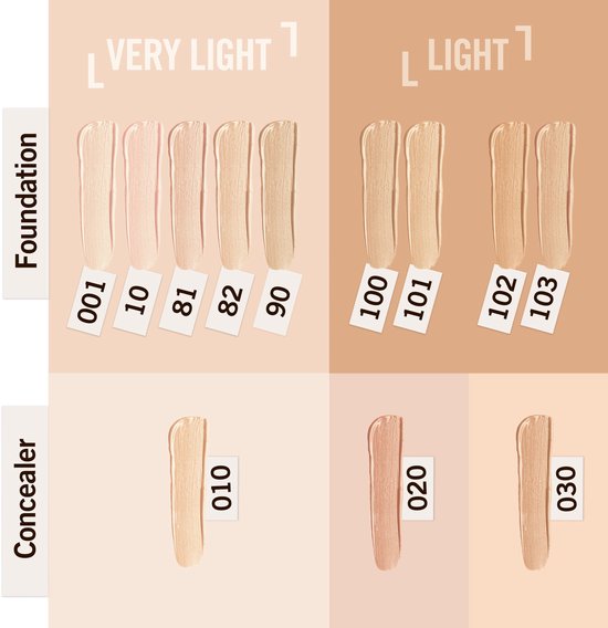 Rimmel Match Perfection Foundation – 101 Classic Ivory
