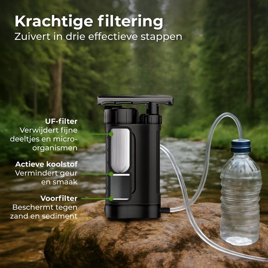 Nuvance Wasserfilter mit Pumpe - Wasserreiniger - Filtert 3000L - BPA frei - Wasserfilter Survival - Leichtgewicht
