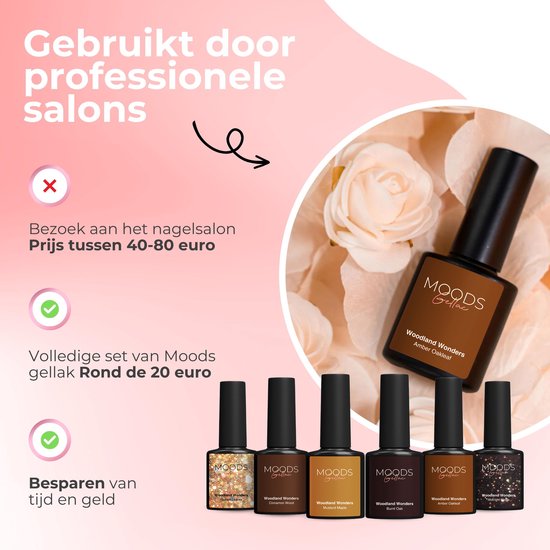 Moods Gellac 6-teiliges Set - Gel-Nagellack Starter Pack - Gel-Nagellack - 8ML - Woodland Wonders - Gellac - Nägel - Chic Colours