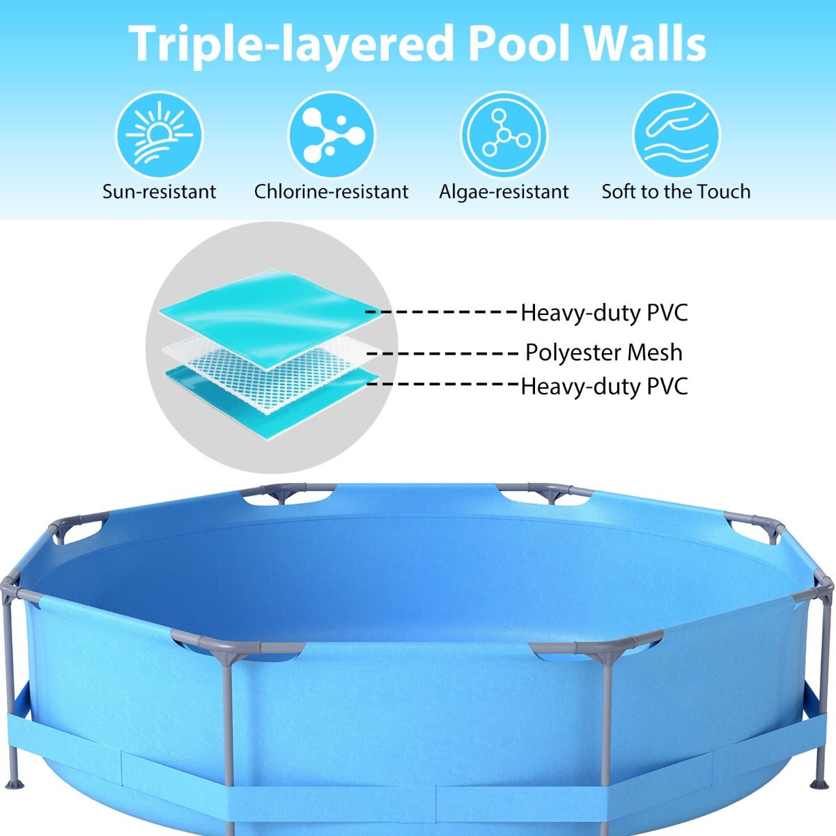 Coast Aufstellpool – Rundrahmen – mit Filterpumpe – 3 m x 76 cm – blau