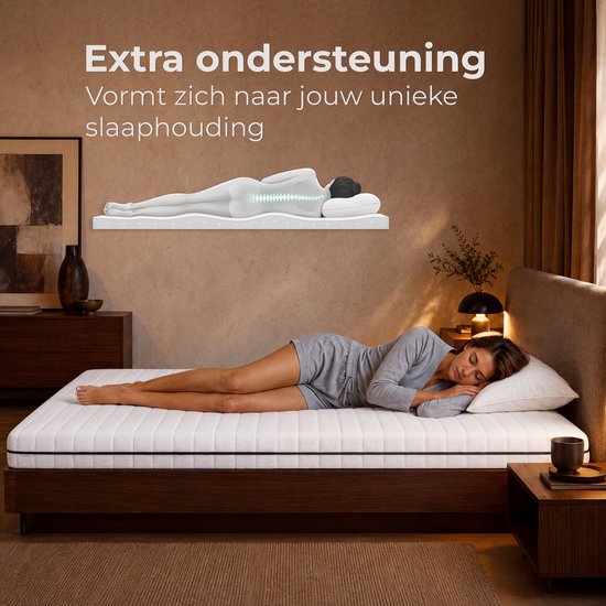 CozySense Basic Matratze 90 x 200 cm – Einzelbett – CertiPUR-US-PU-Schaum – abnehmbarer OEKO-TEX-Bezug – 13 cm dick – mittlerer Härtegrad