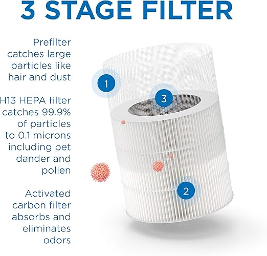 Medify MA-14 Luftreiniger (Schwarz) - Mit HEPA-Filter für 18m²