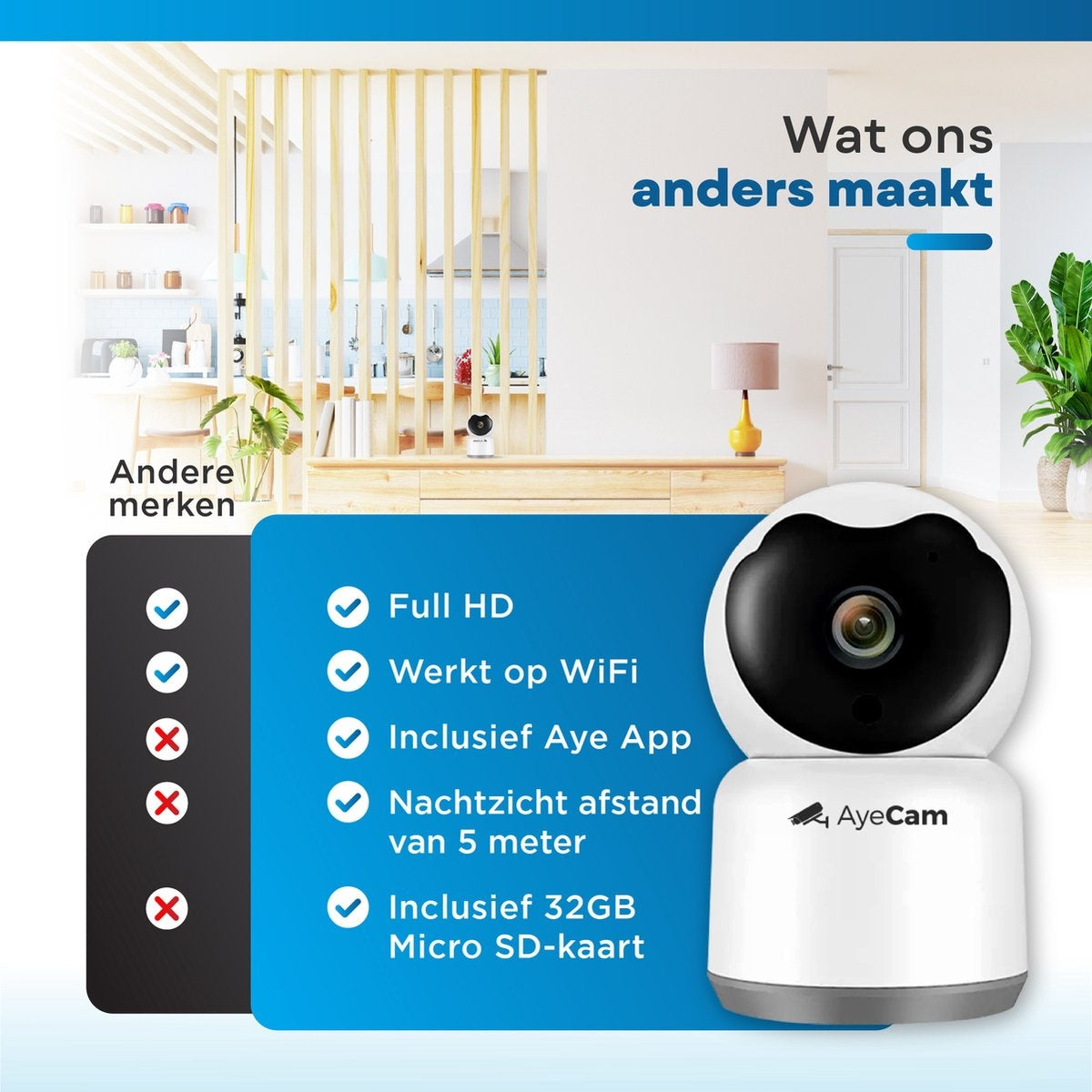 AyeCam Haustierkamera - Mit App - Inkl. 32GB SD - WiFi - Bewegungs- & Geräuscherkennung - Sicherheitskamera - Hundekamera