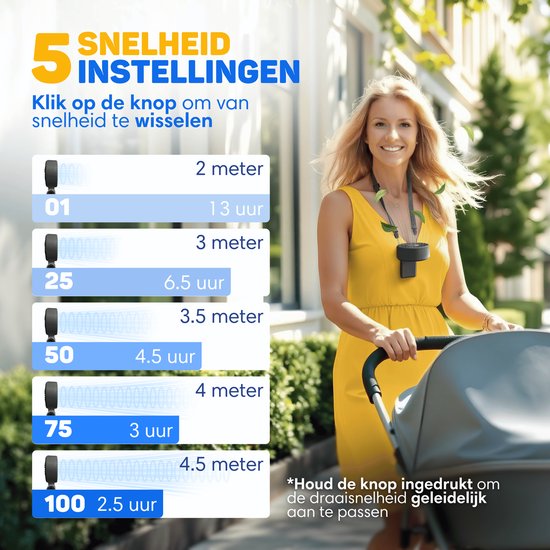 Vulpes Goods® Tech - Handventilator PRO 3in1 - USB Wiederaufladbar & Tragbar - Halsventilator - 14h Kühlung