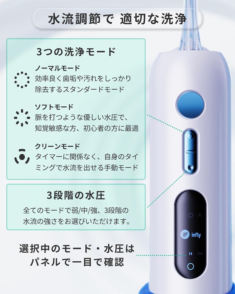 Infly P11S Munddusche – USB-C – IPX7 – 300/150 ml