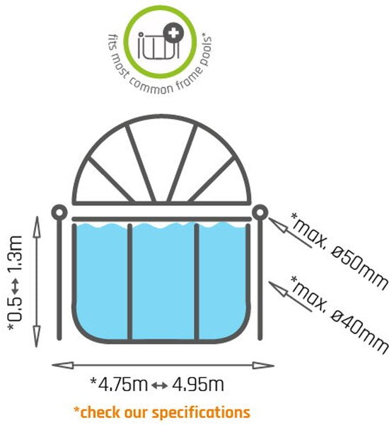 EXIT Schwimmbadüberdachung ECO ø488 cm – Schwimmbadkuppel – Universell einsetzbar – Schwimmbadzubehör – Wetterfest