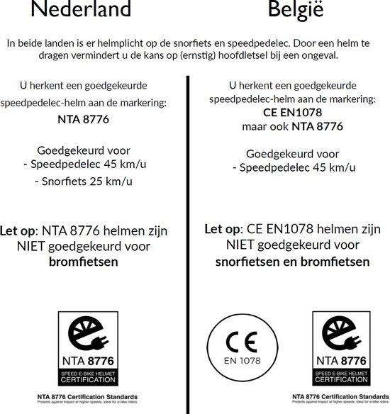 Fahrradhelm Speed Pedelec NTA 8776 Matt Schwarz Medium Helm