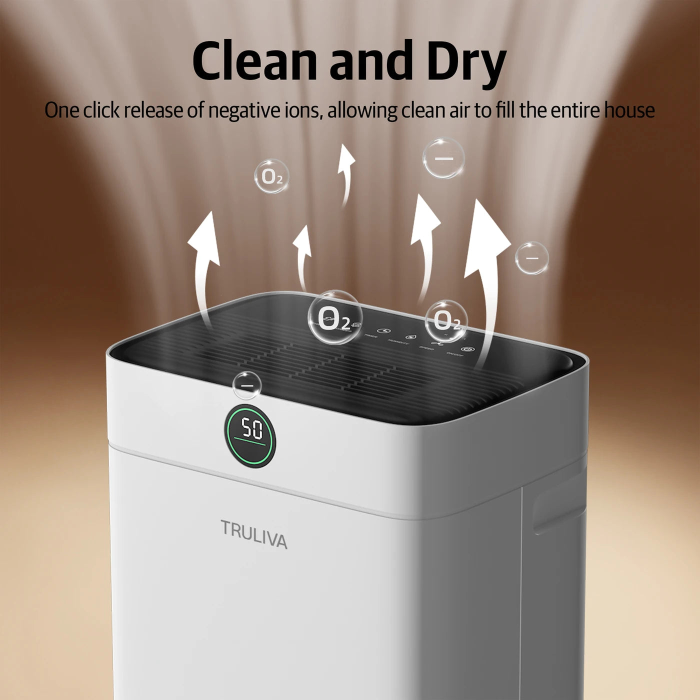 Truliva Luftentfeuchter 25 l/Tag – Wäschetrocknungsfunktion – Auto-Defrost – R290 – 2,8-Liter-Wassertank – 32 x 28 x 52,7 cm