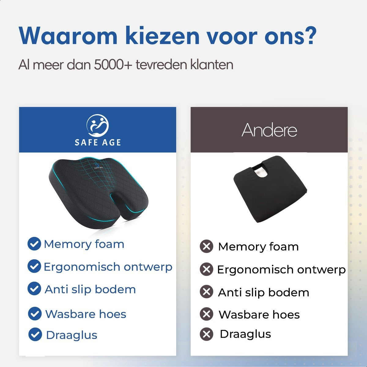 SafeLife Sitzkissen orthopädisch & ergonomisch - Steißbeinkissen - Keilkissen - ergonomisches Sitzkissen