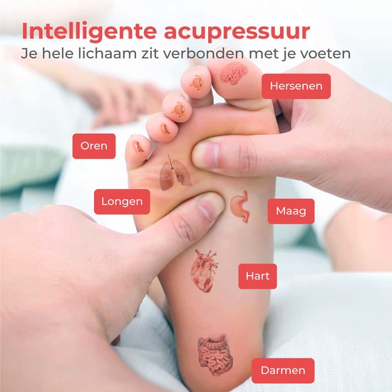 Nuvance - Fußmassagegerät mit Display - EMS-Massagematte - Stimuliert die Durchblutung - Massagegeräte - Wireless - 54 Positionen - Schwarz
