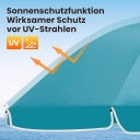 WOLTU Garten-Sonnenschirm, rund, Ø 155 cm – Blau – UV-beständig – Wasserdicht – Für Terrasse, Balkon und Strand