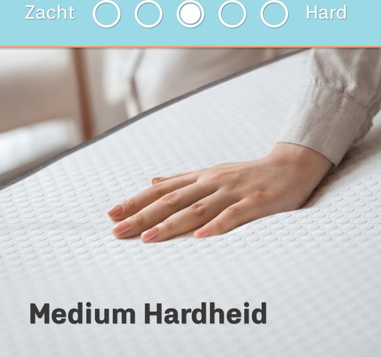 CozySense® Topper 200x200 – Matratzenauflage – Matratzenauflage – Memory-Schaum mit kühlendem Gel – CertiPUR® – mittlere Härte – 8 cm – waschbarer Bezug