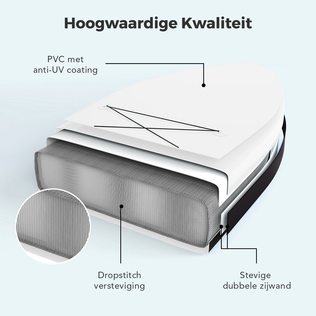 LifeGoods SUP Board - mit Sitz - Aufblasbares Paddle Board - Komplettset - Max. 135KG - 320x81cm - Weiß/Schwarz