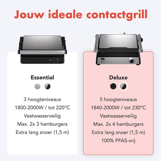 KitchenBrothers Contact Grill Deluxe - Grillgerät - Abnehmbare Grillplatten - Panini Grill - 5 Höheneinstellungen - 2000W - Edelstahl