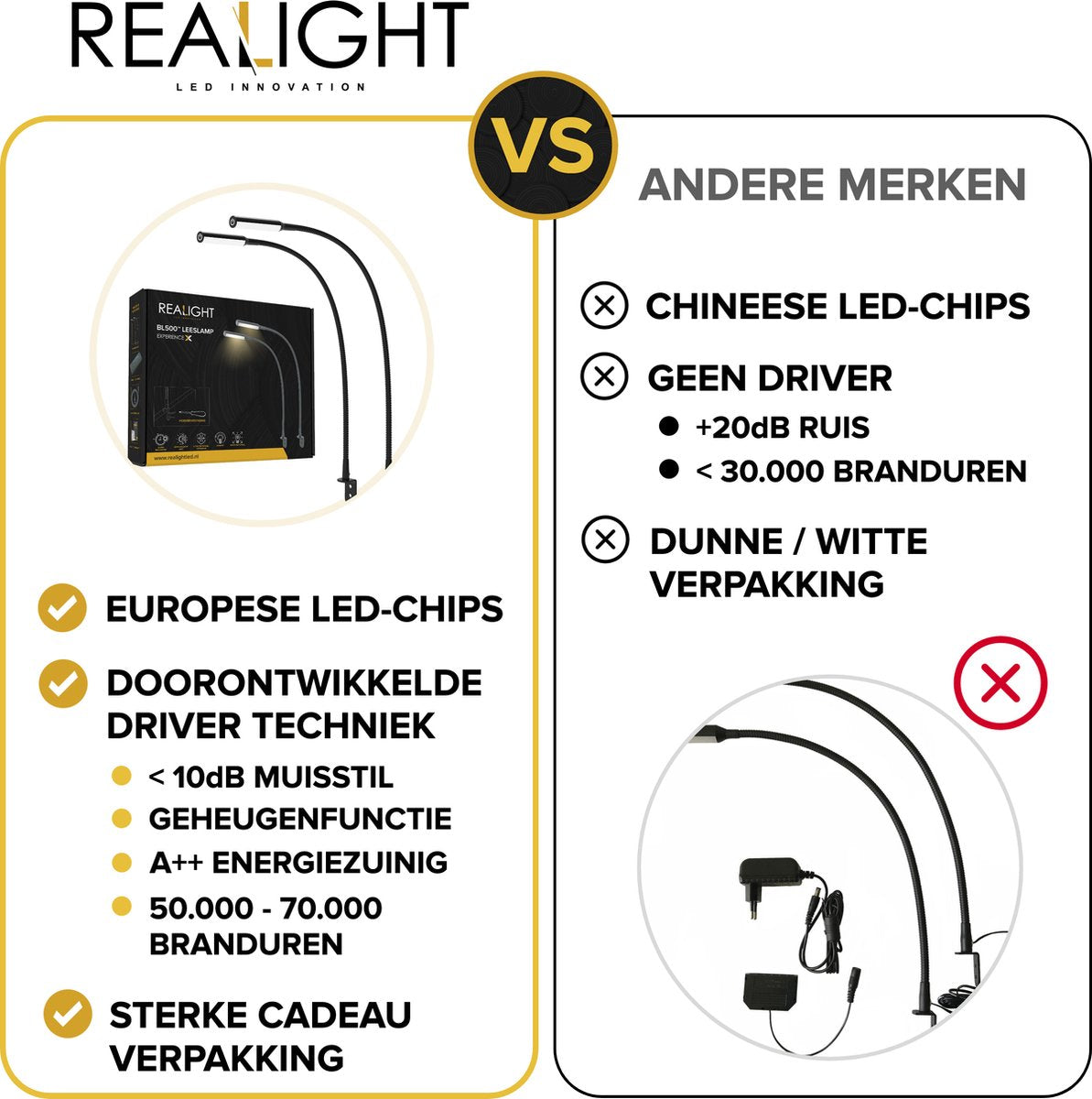 Realight BL300 Bettleuchte - LED-Nachtlicht mit Dimmfunktion - Leselicht für Bett & Kopfteil - Touch-Lampe - warmweißes Licht - 2 Stück - 58 cm - Schwarz