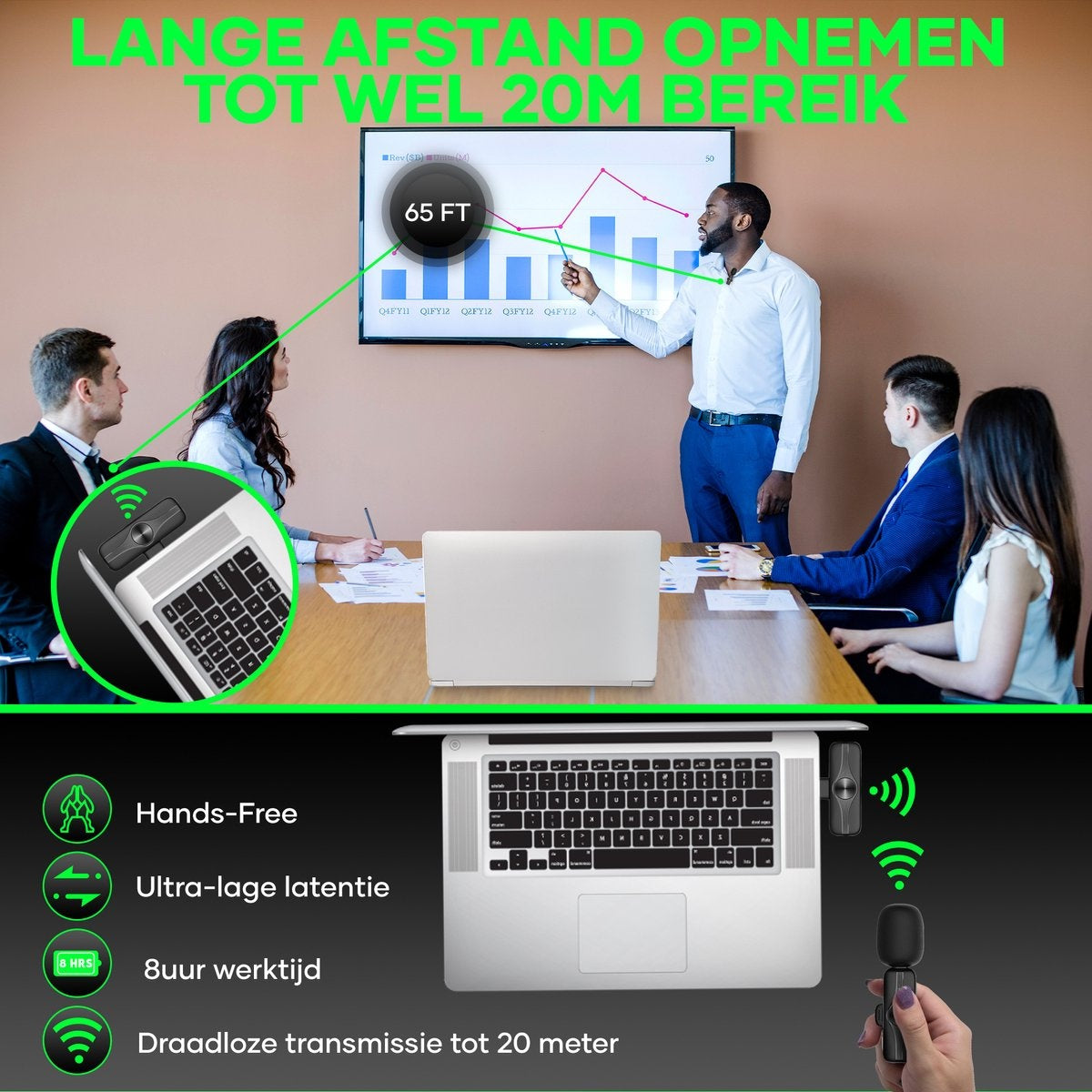 MATTIÂ® 2-in-1 - Drahtloses Mikrofon - USB-C - Mikrofon - Tie Pin Mikrofon - Android & Laptops