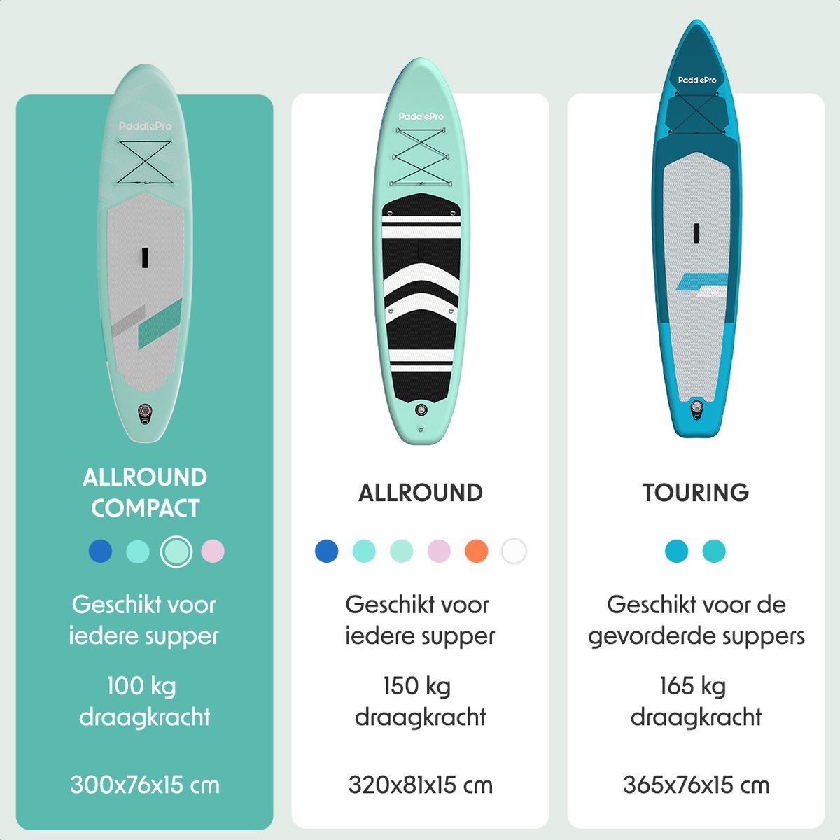 LifeGoods SUP Board - Allround Kompakt - 100 KG Tragkraft - Aufblasbar - Komplettes SUP Paket - Pastellgrün