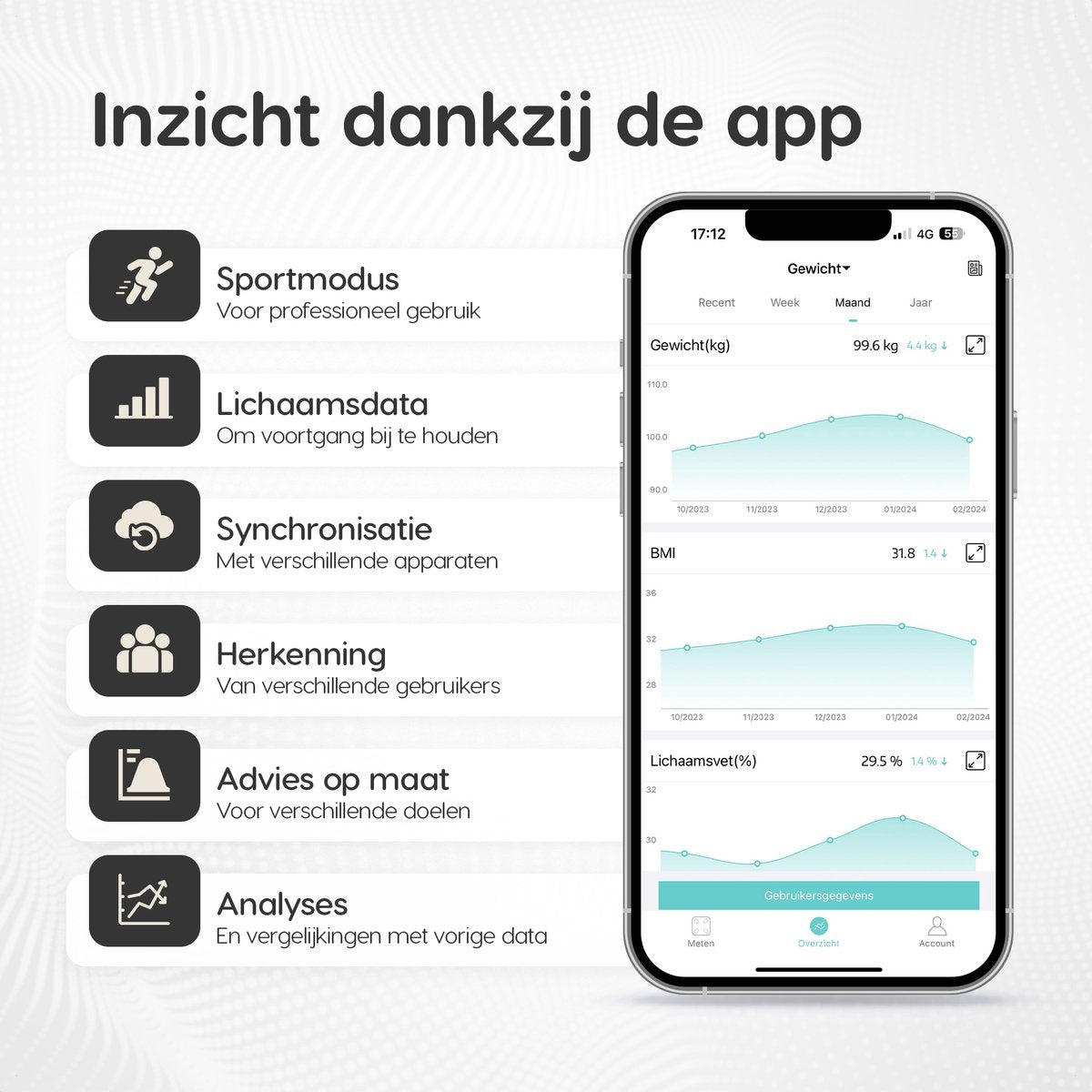 Dymac Quantum Fit Waage Personenwaage Digital - Schwarz - Intelligente Waage mit 16-facher Körperanalyse inklusive Fettanteil - inkl. App