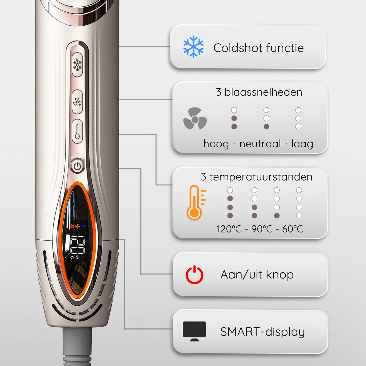 Sansbeauté® 7-in-1 Airstyler - Multistyler - Haartrocknerbürste - Lockenstab - Stylingbürste - Haarstyler - Wärmebürste - Gold