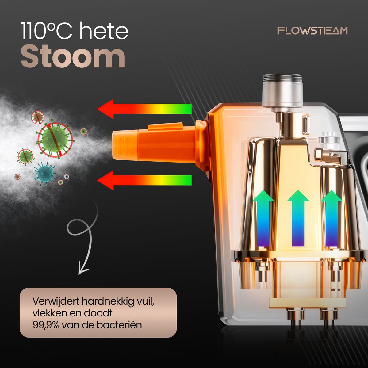 FLOWSTEAM® 9-in-1 Handdampfreiniger - Leistungsstarker Dampfreiniger und Fleckenentferner - 4 Bar und 110°C Dampf - Für Bad, Küche, Sofa und Möbel**