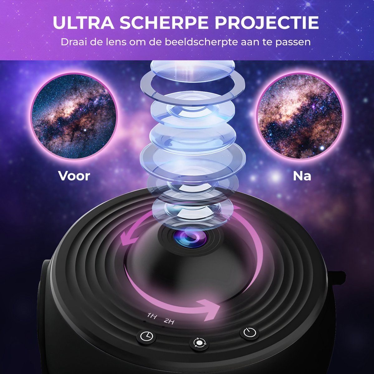 MostEssential Premium 12-in-1-Projektorlampe - 3000 lm - 12 W - Schwarz