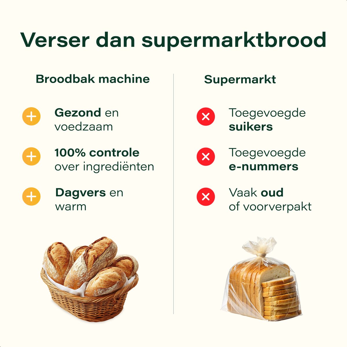 Skoov Bakemaster Brotbackautomat | Edelstahl - Keramik - 345x248x310 mm - 650W - 19 Programme - PFAS & Teflon frei