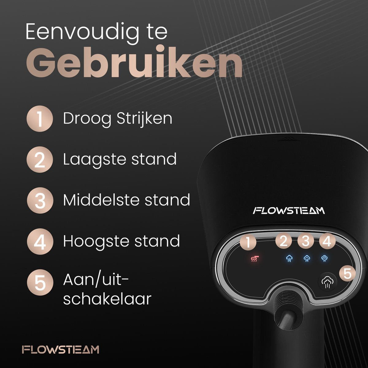 FLOWSTEAM® Luxury Clothes Steamer - Kabellänge 165cm - Matte Black Edition